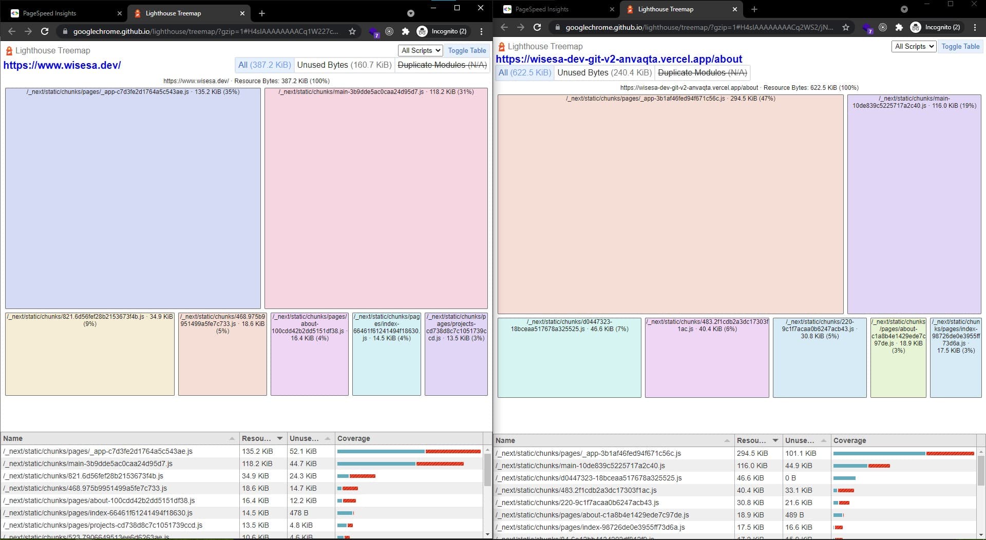 switching-to-tailwind-css-wisesa-dev